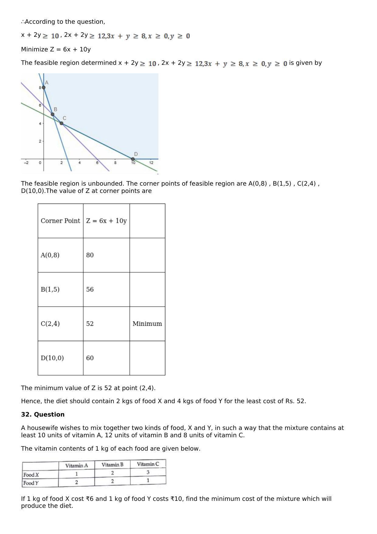 Chapter 33: Linear Programming Solutions: RS Aggarwal Class 12 Solutions  - Page 90