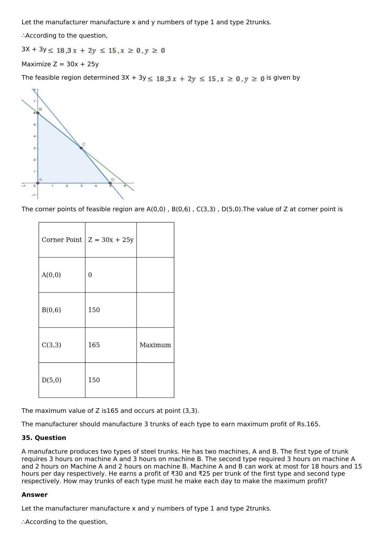 Chapter 33: Linear Programming Solutions: RS Aggarwal Class 12 Solutions  - Page 96