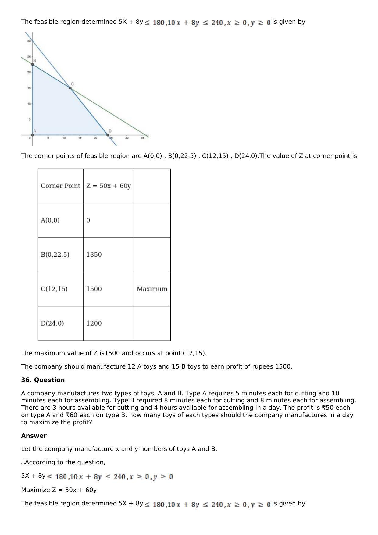 Chapter 33: Linear Programming Solutions: RS Aggarwal Class 12 Solutions  - Page 98