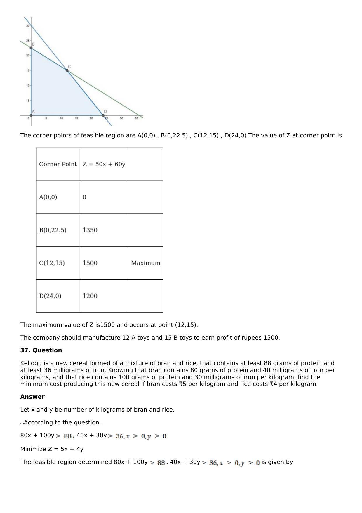 Chapter 33: Linear Programming Solutions: RS Aggarwal Class 12 Solutions  - Page 99