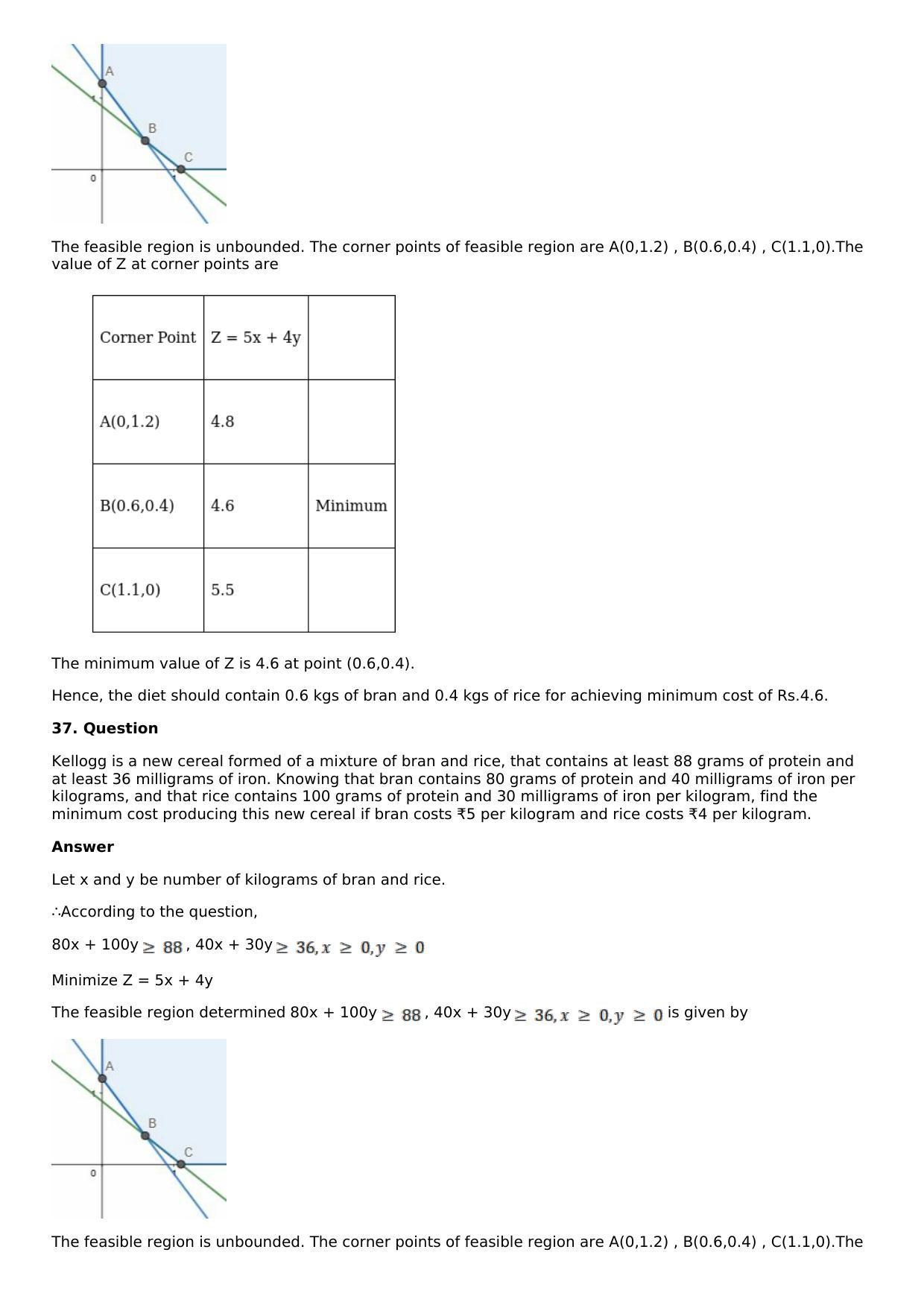 Chapter 33: Linear Programming Solutions: RS Aggarwal Class 12 Solutions  - Page 100