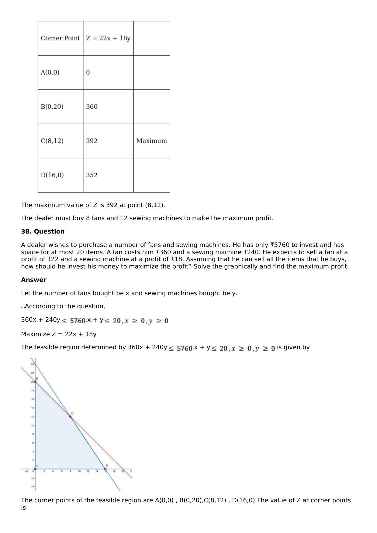 Chapter 33: Linear Programming Solutions: RS Aggarwal Class 12 Solutions  - Page 102