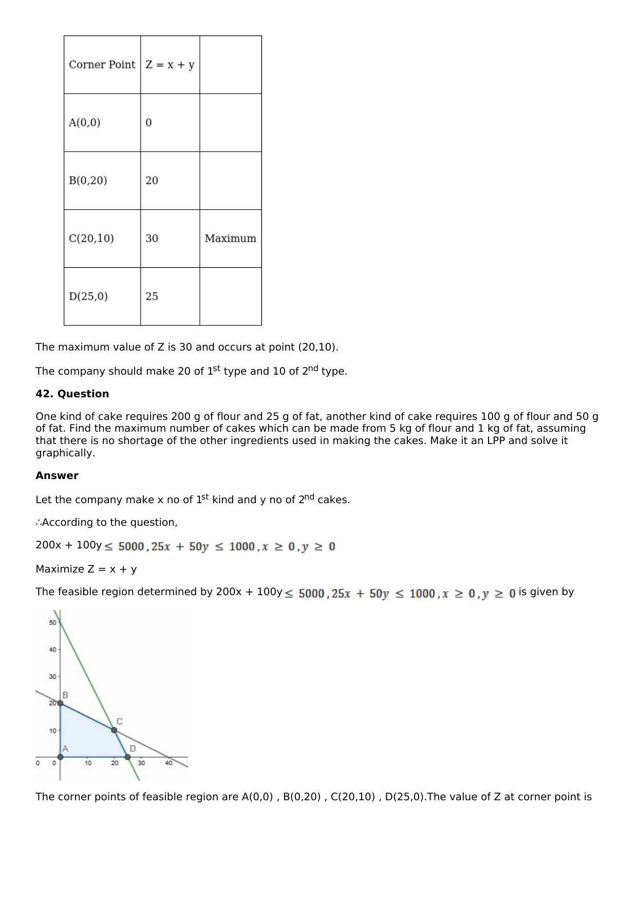 Chapter 33: Linear Programming Solutions: RS Aggarwal Class 12 Solutions  - Page 110