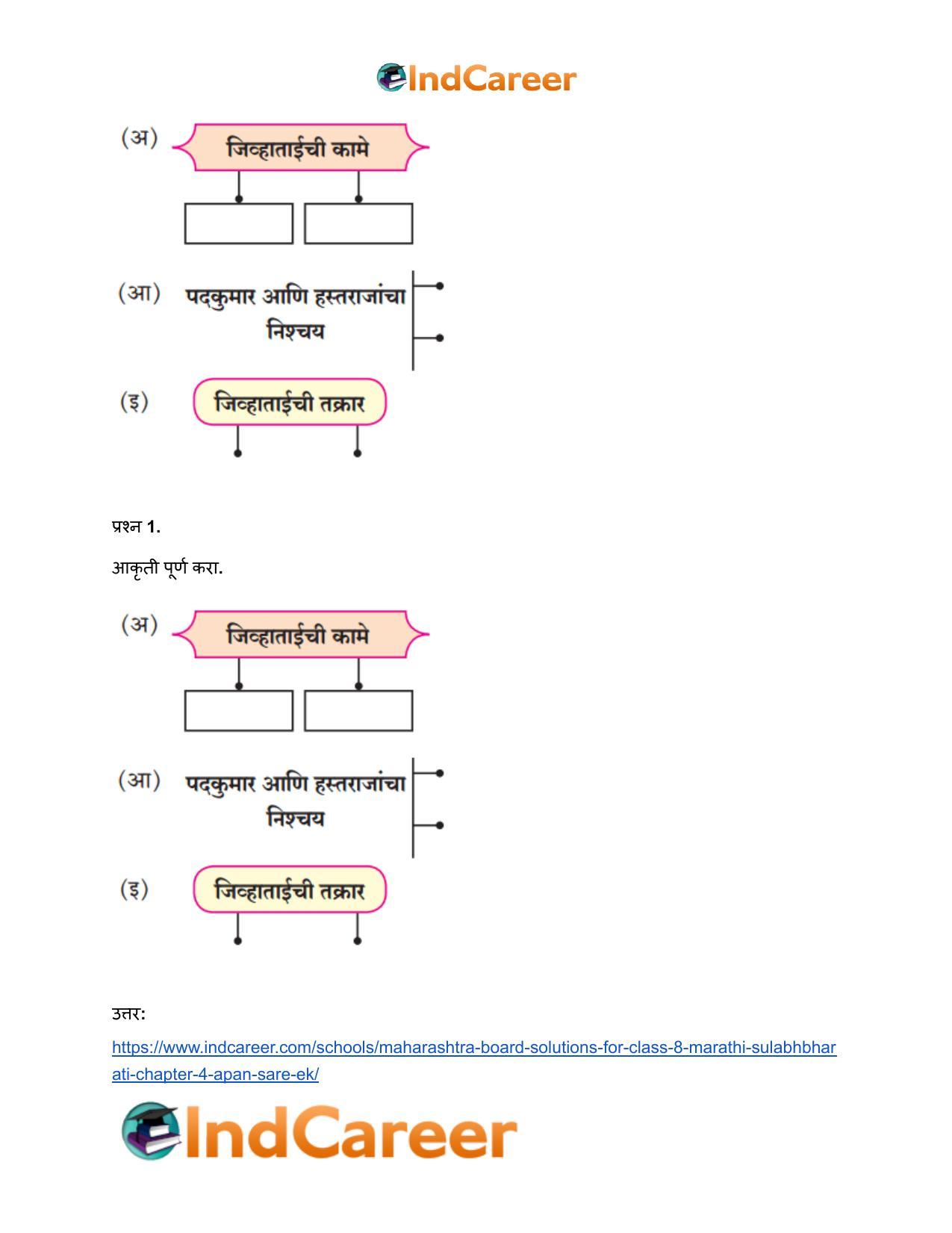 Maharashtra Board Solutions for Class 8- Marathi Sulabhbharati: Chapter 4- आपण सारे एक - Page 4