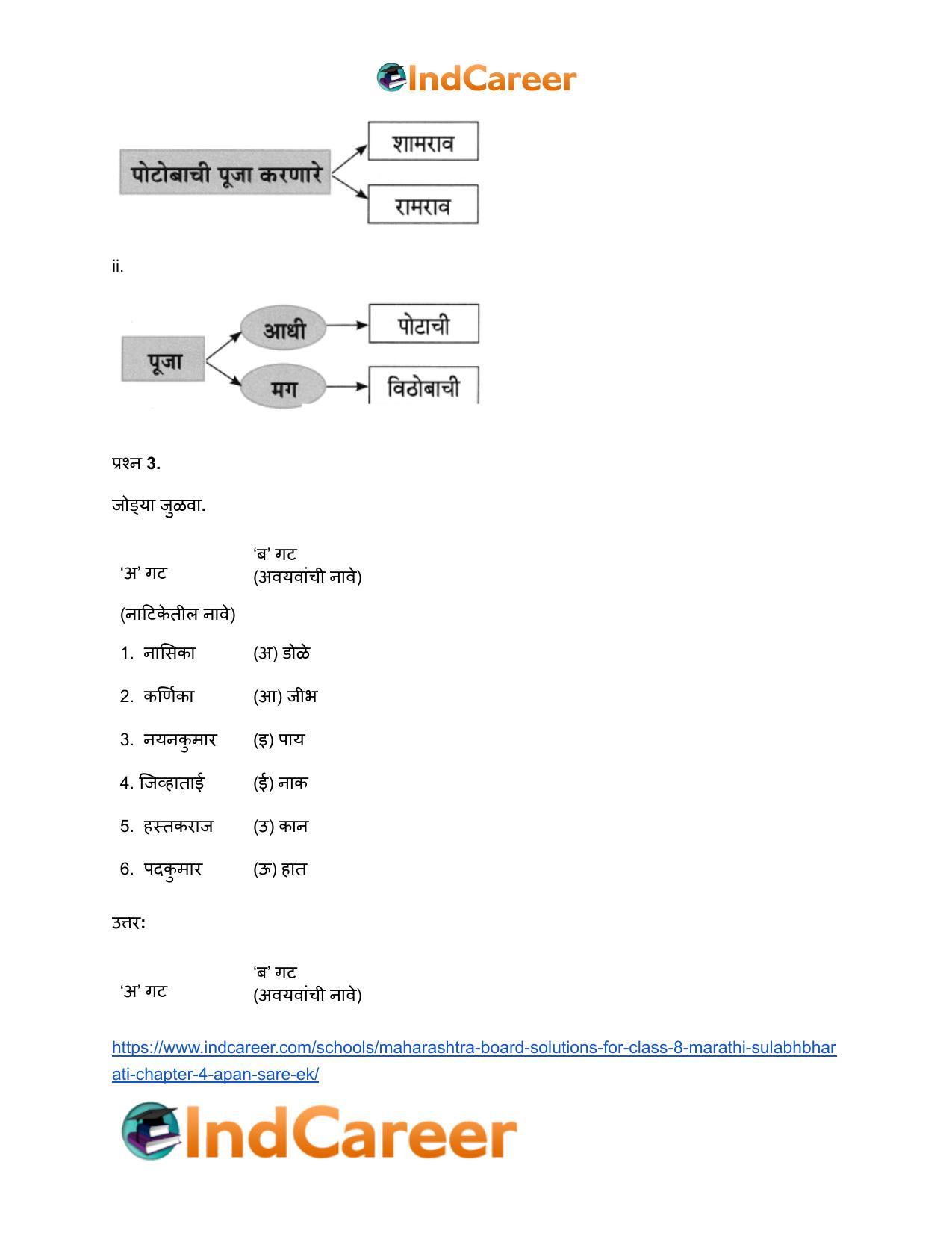 Maharashtra Board Solutions for Class 8- Marathi Sulabhbharati: Chapter 4- आपण सारे एक - Page 10