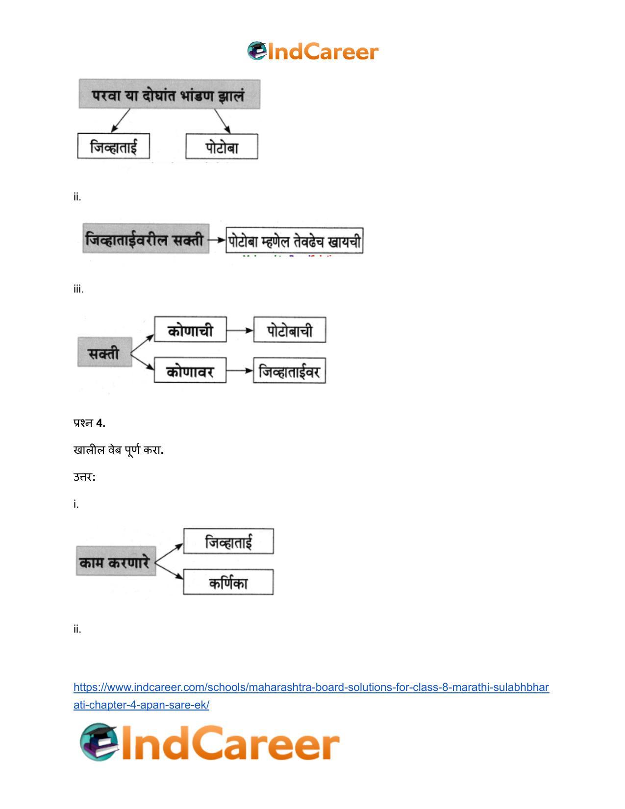 Maharashtra Board Solutions for Class 8- Marathi Sulabhbharati: Chapter 4- आपण सारे एक - Page 13