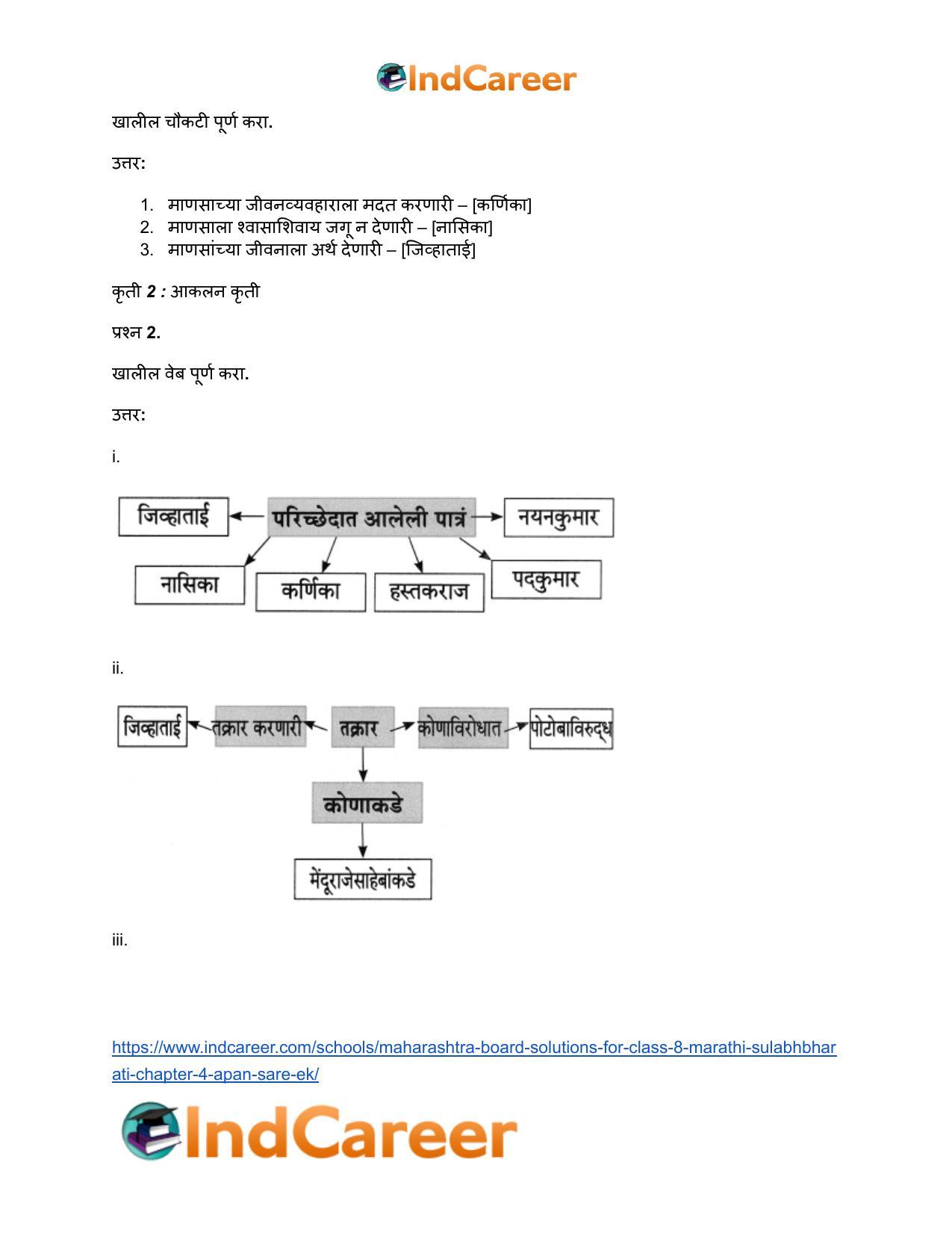 Maharashtra Board Solutions for Class 8- Marathi Sulabhbharati: Chapter 4- आपण सारे एक - Page 17