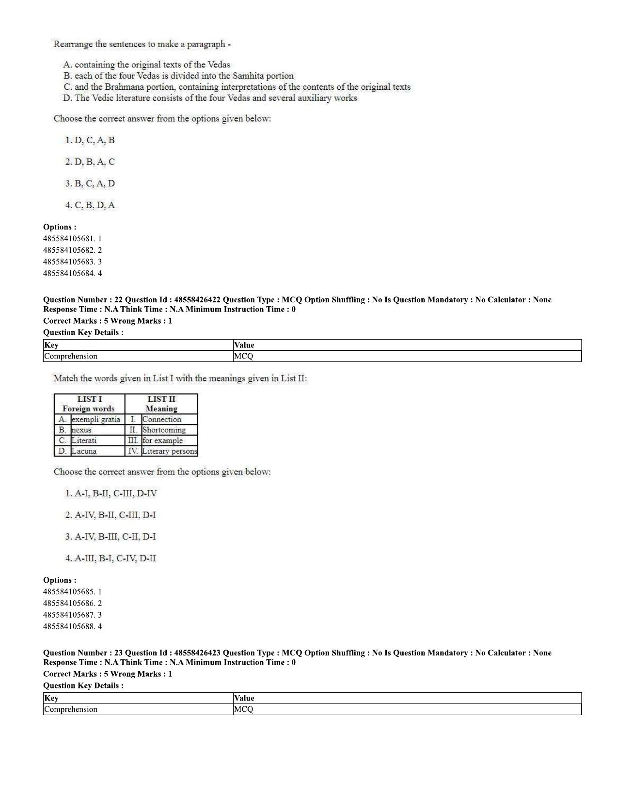 CUET 2023 Domestic Shift 2 Question Paper - 10 June 2023 - Page 15