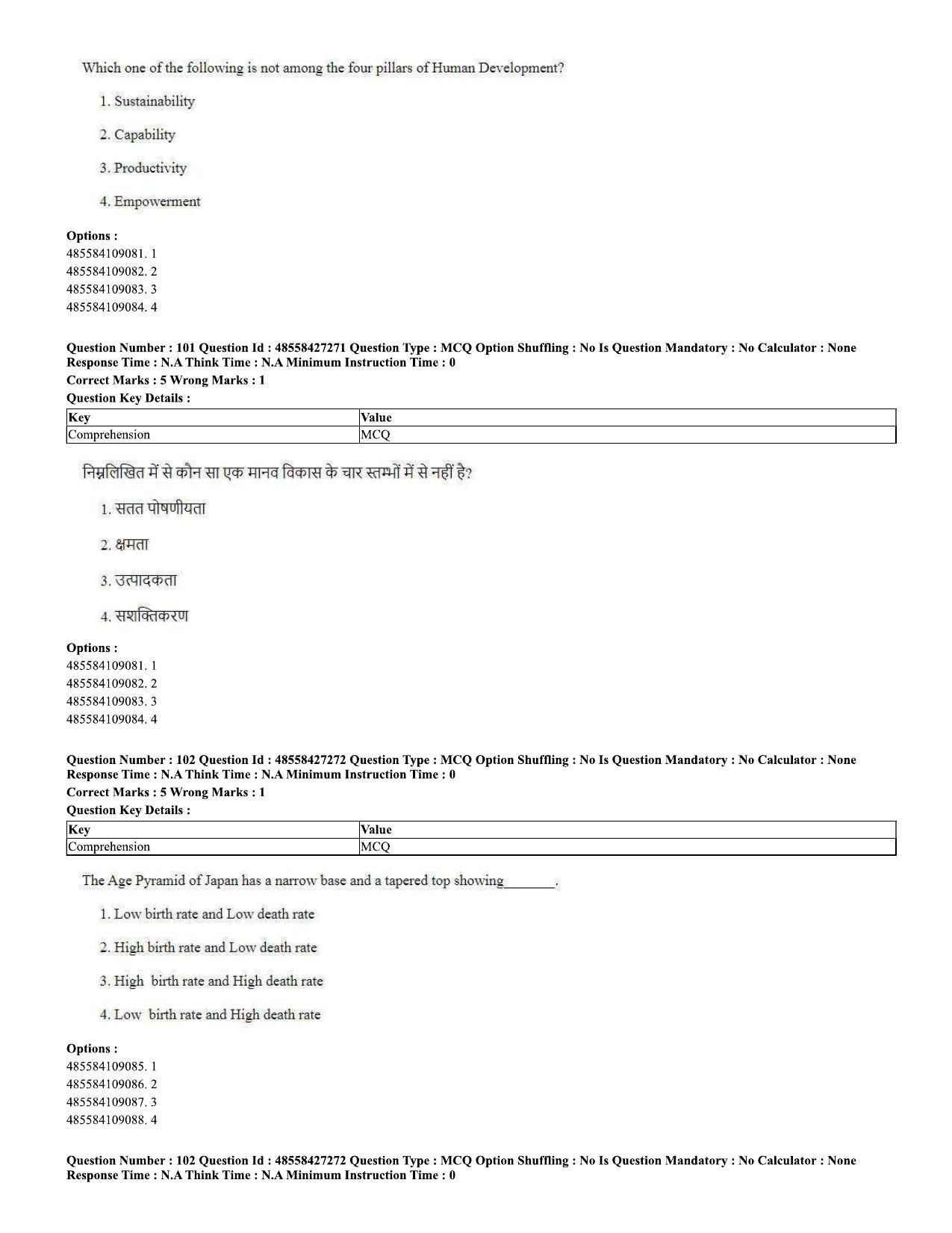 CUET 2023 Domestic Shift 2 Question Paper - 10 June 2023 - Page 55