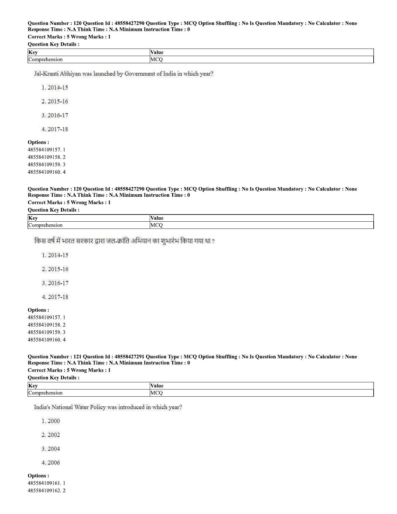 CUET 2023 Domestic Shift 2 Question Paper - 10 June 2023 - Page 69