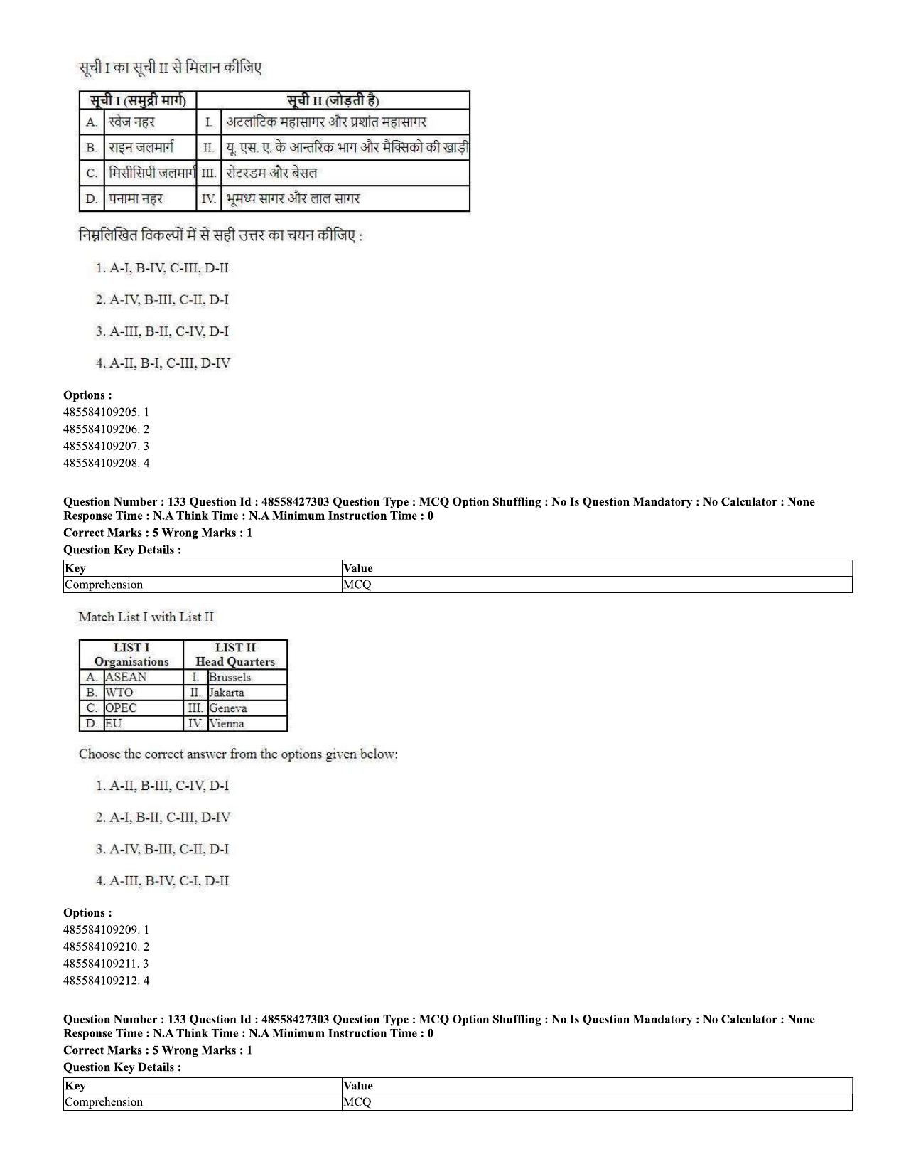 CUET 2023 Domestic Shift 2 Question Paper - 10 June 2023 - Page 80