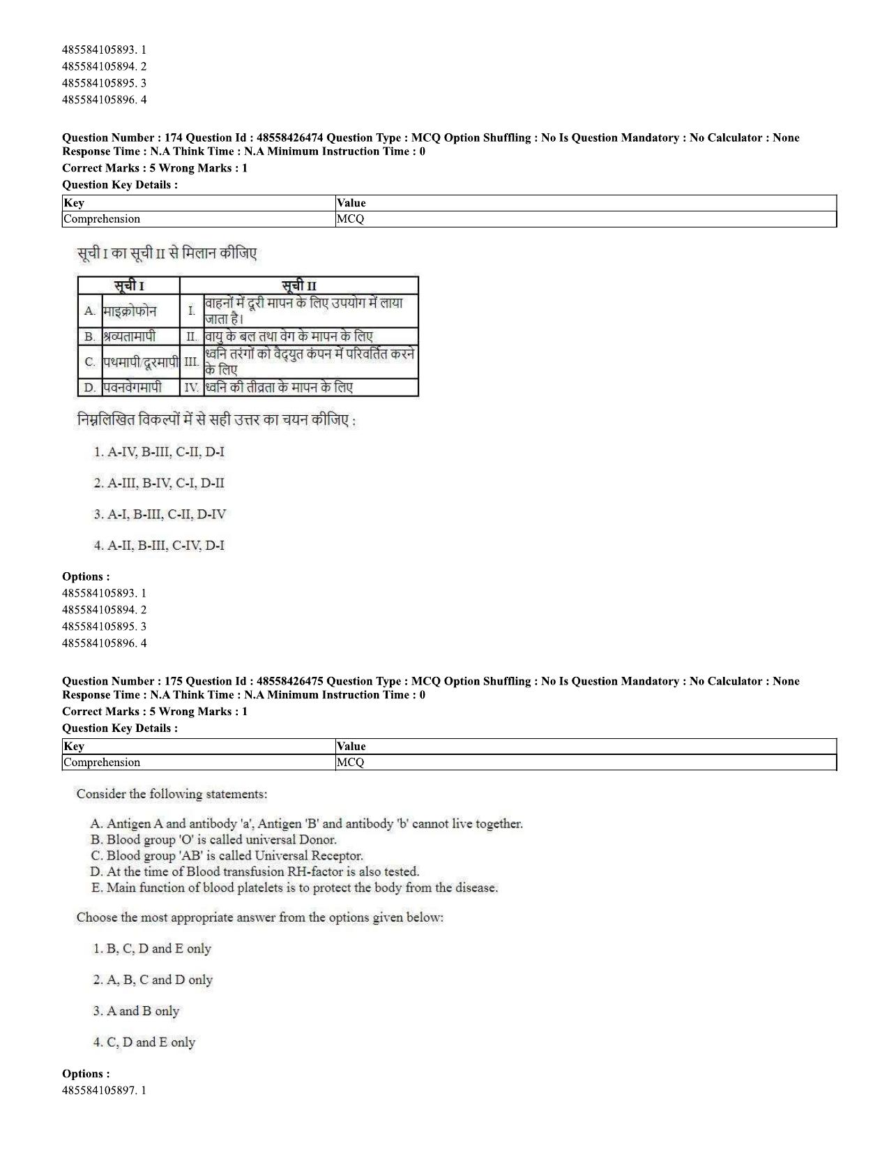CUET 2023 Domestic Shift 2 Question Paper - 10 June 2023 - Page 121