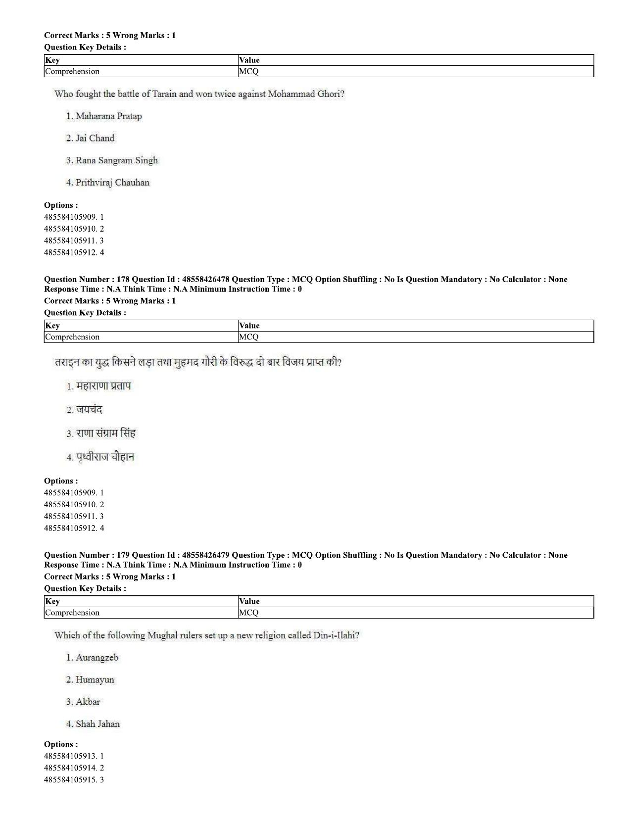 CUET 2023 Domestic Shift 2 Question Paper - 10 June 2023 - Page 124