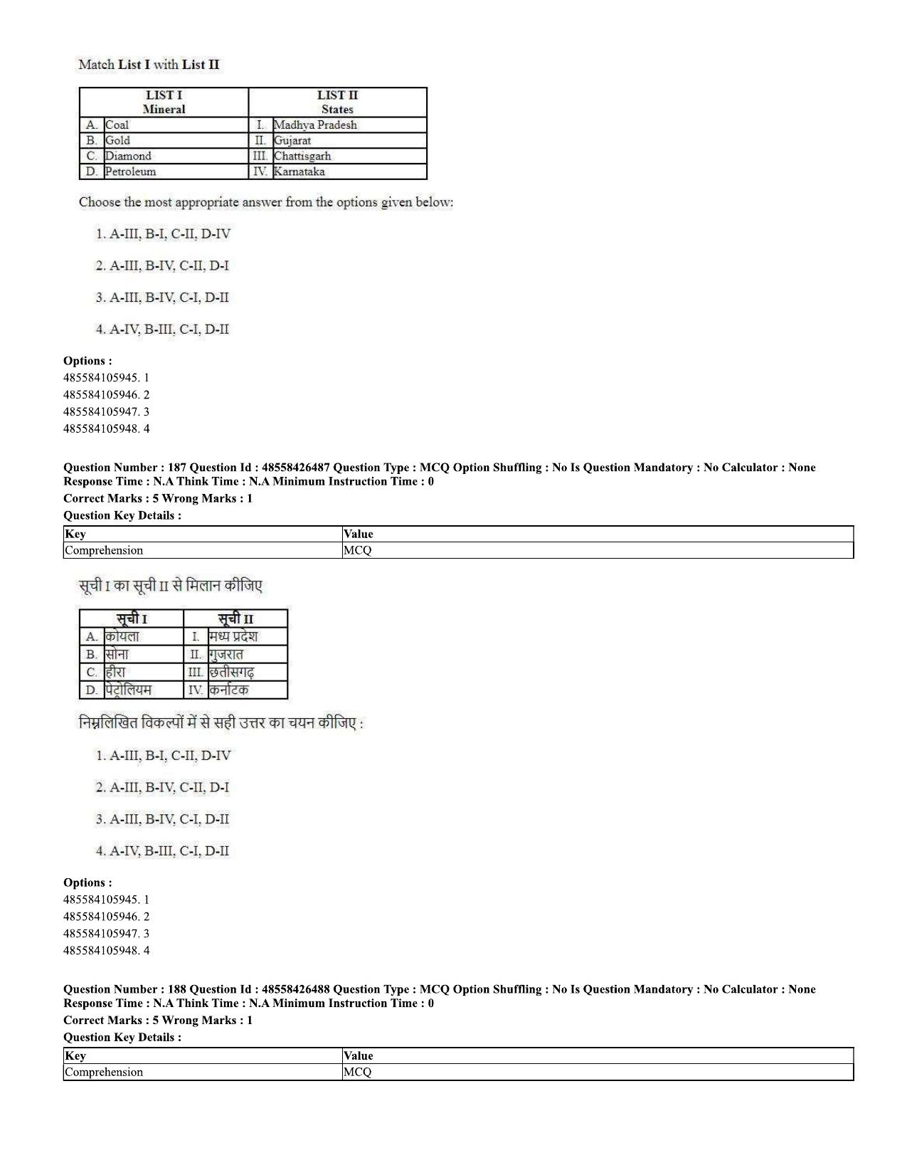 CUET 2023 Domestic Shift 2 Question Paper - 10 June 2023 - Page 131