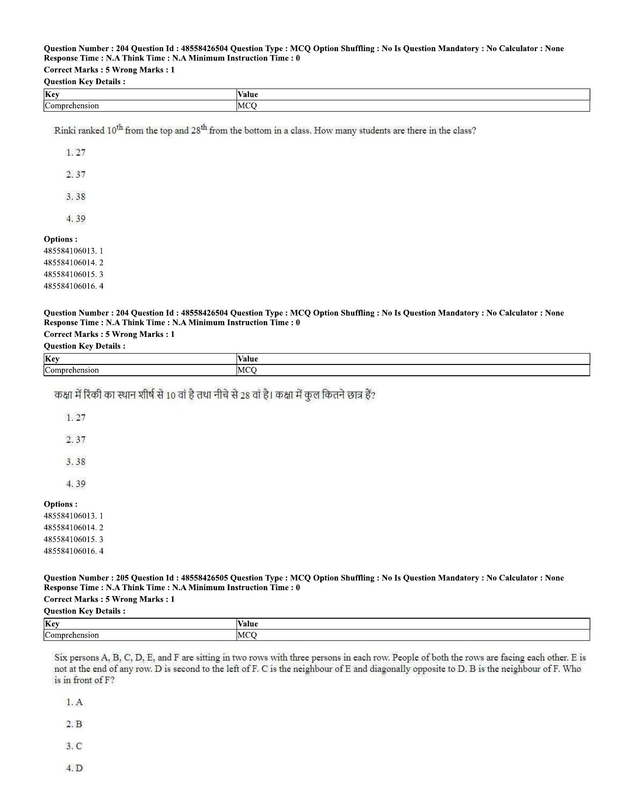 CUET 2023 Domestic Shift 2 Question Paper - 10 June 2023 - Page 147