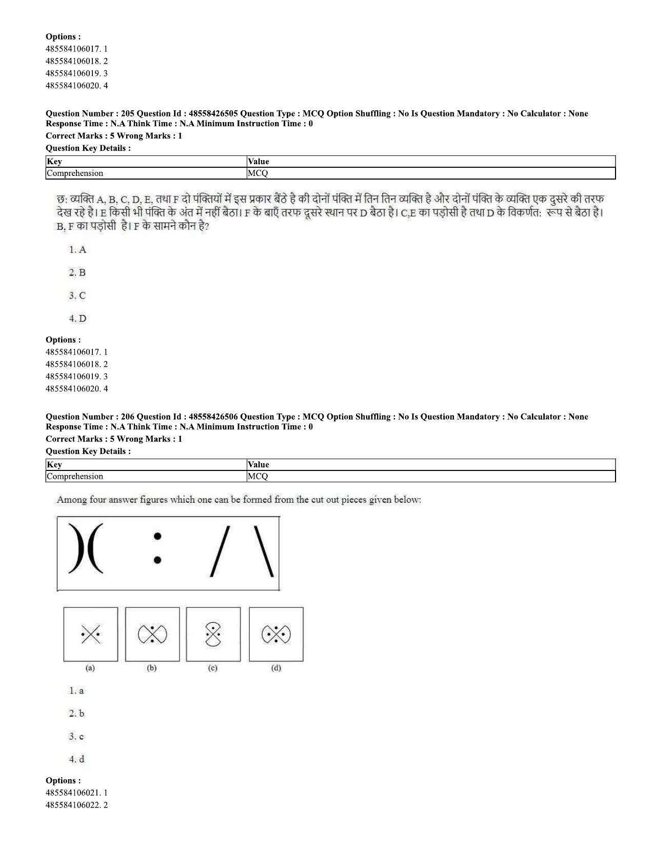 CUET 2023 Domestic Shift 2 Question Paper - 10 June 2023 - Page 148