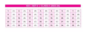 SOF IEO Class 4 SET C 2023-24 Answer Key