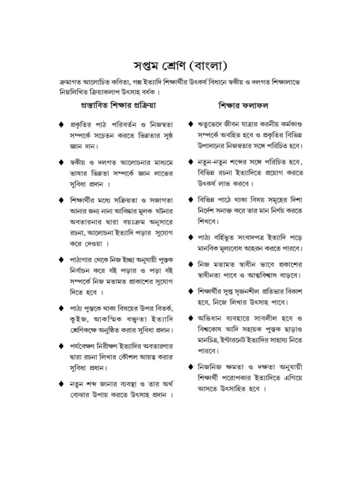 TBSE Class 7 Syllabus - Page 4