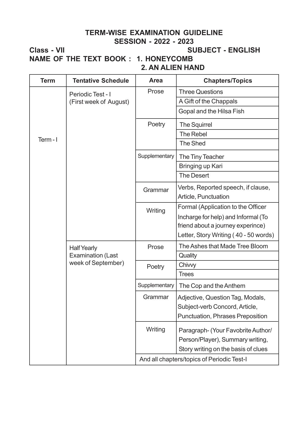 TBSE Class 7 Syllabus - Page 6
