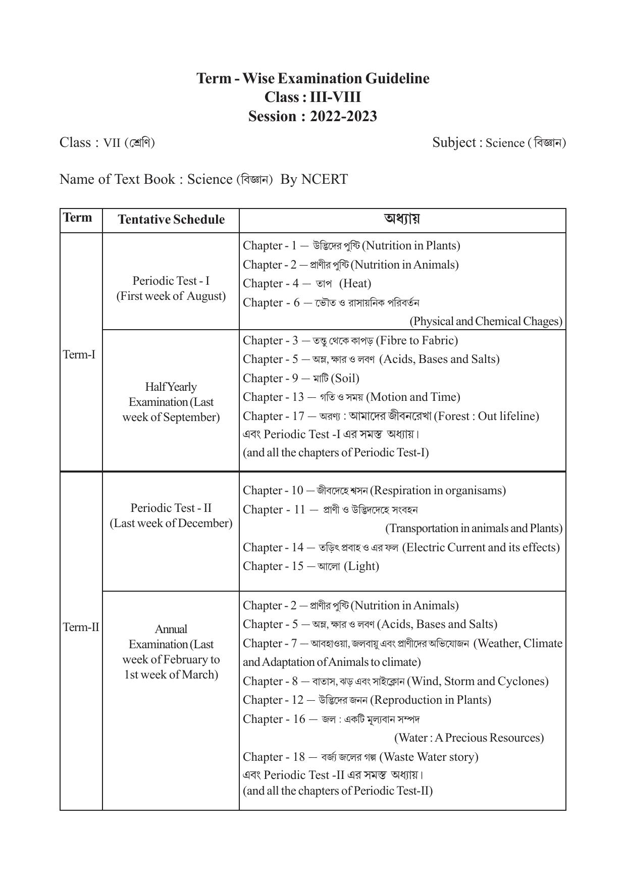 TBSE Class 7 Syllabus - Page 15