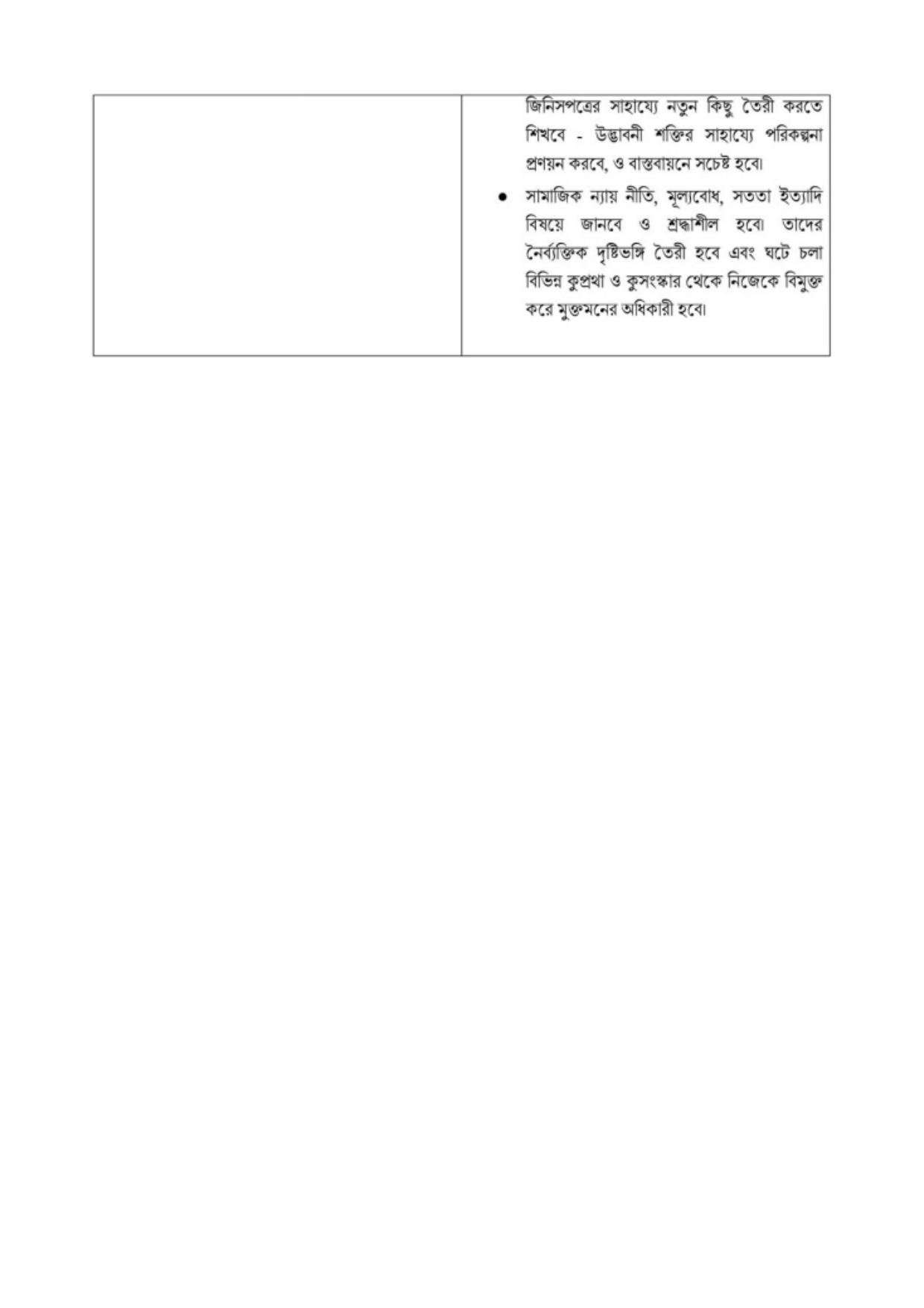 TBSE Class 7 Syllabus - Page 18
