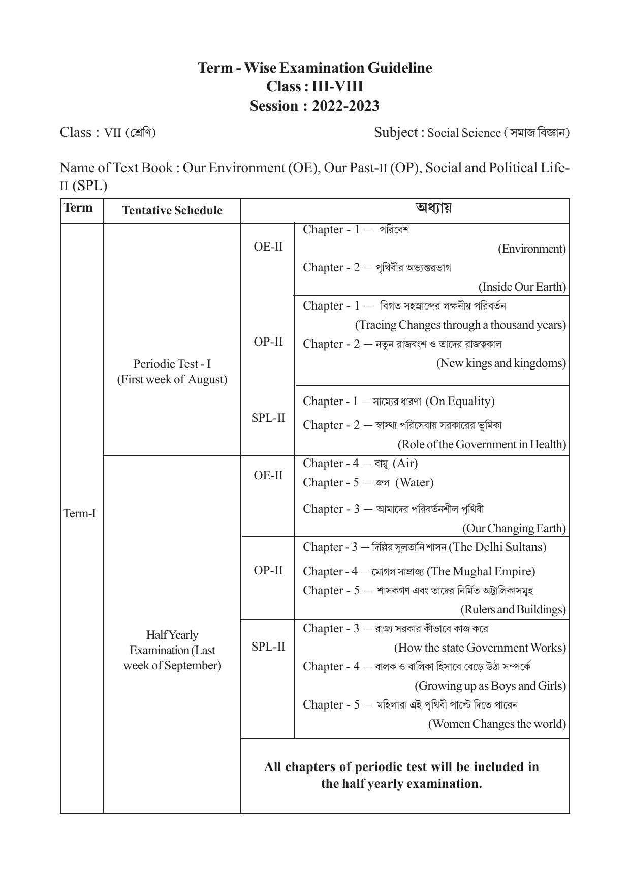 TBSE Class 7 Syllabus - Page 19