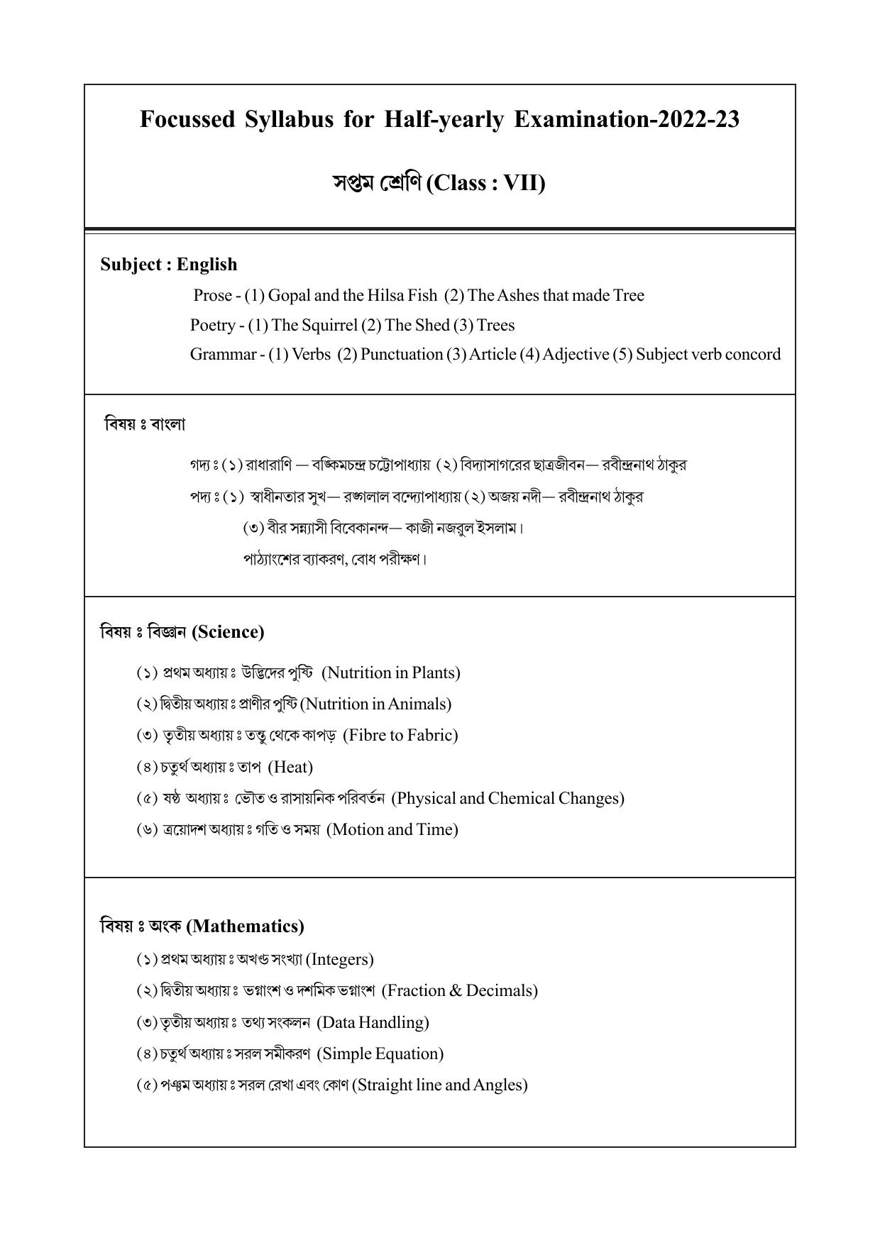 TBSE Class 7 Syllabus - Page 24