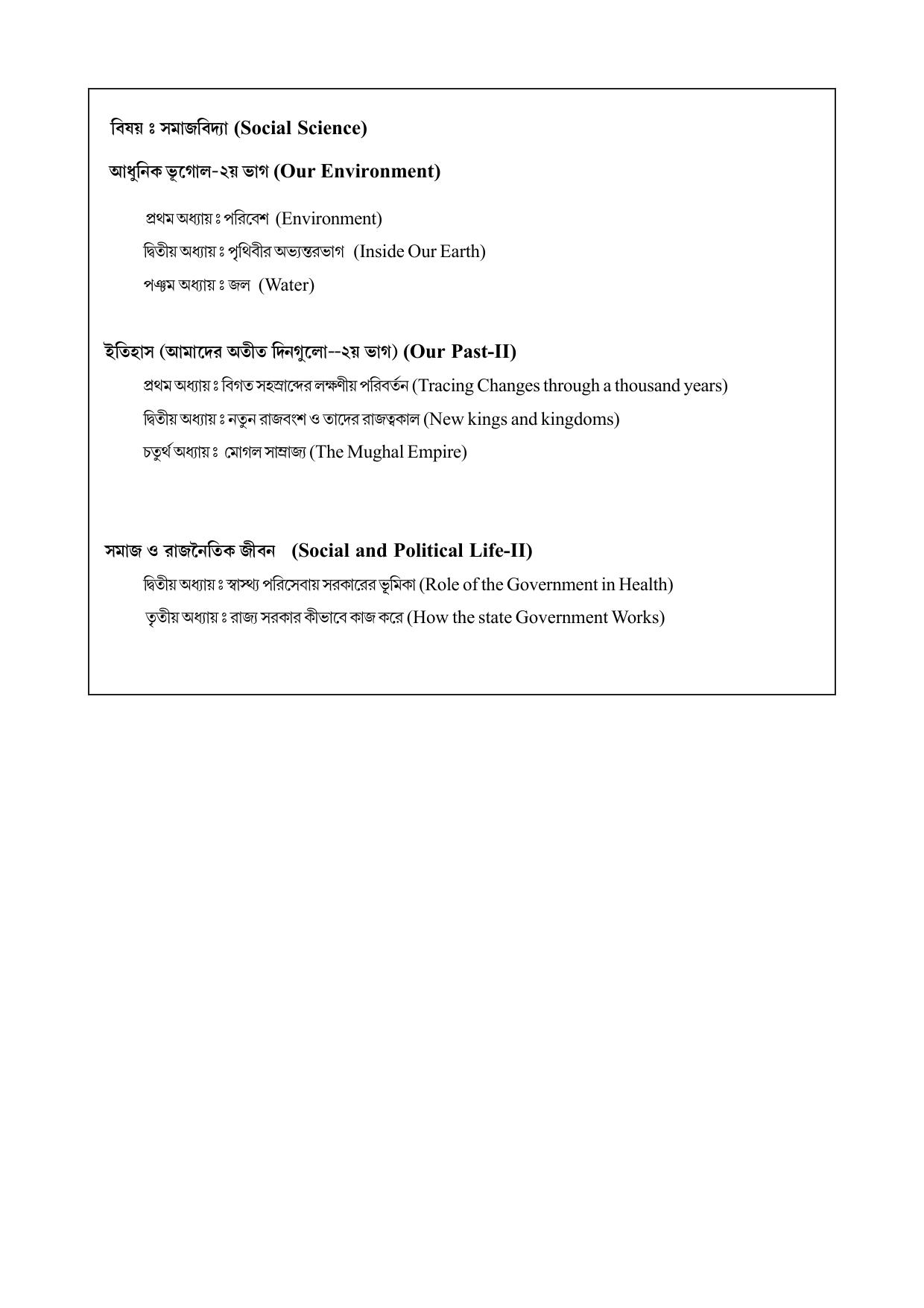 TBSE Class 7 Syllabus - Page 25