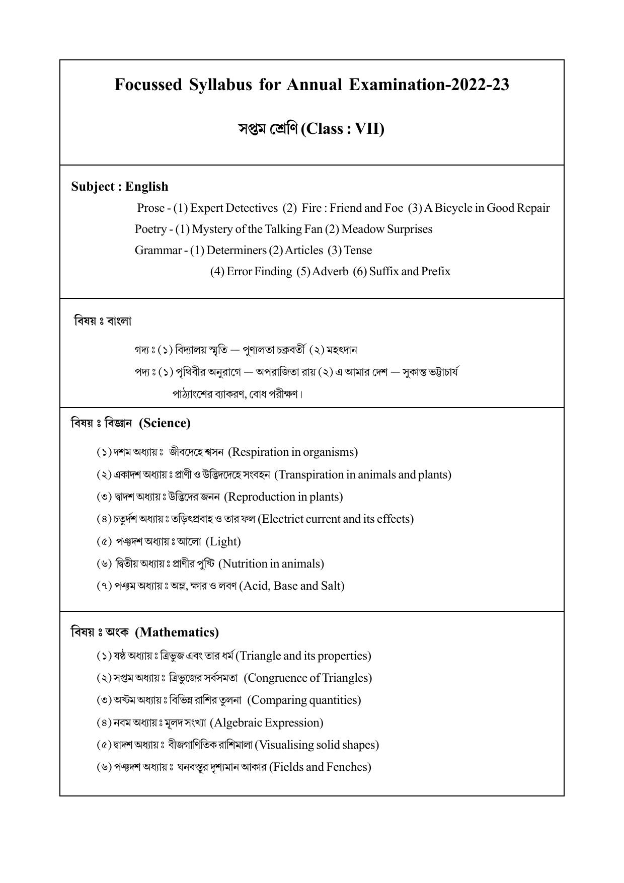 TBSE Class 7 Syllabus - Page 26