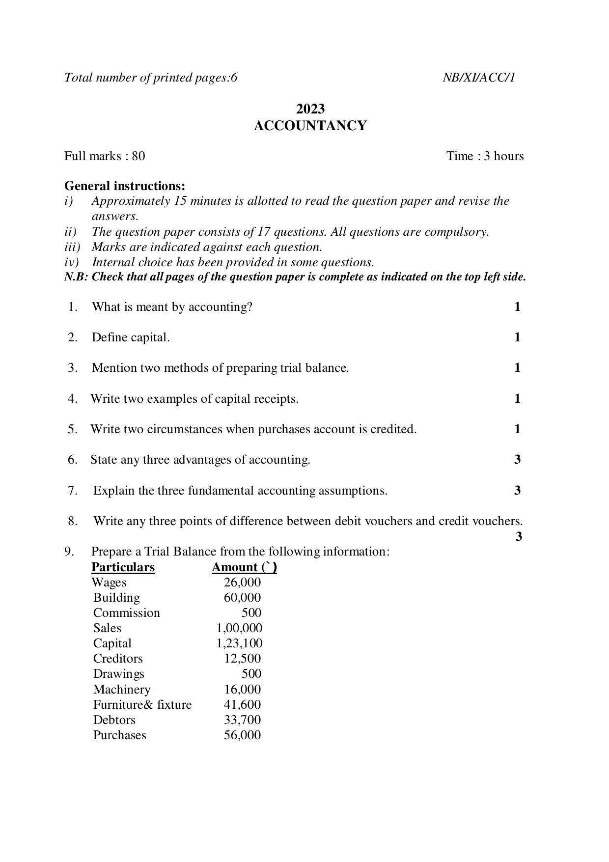 Nagaland Board NBSE 2023 Class 11 Question Paper (All Subjects) - Page 21