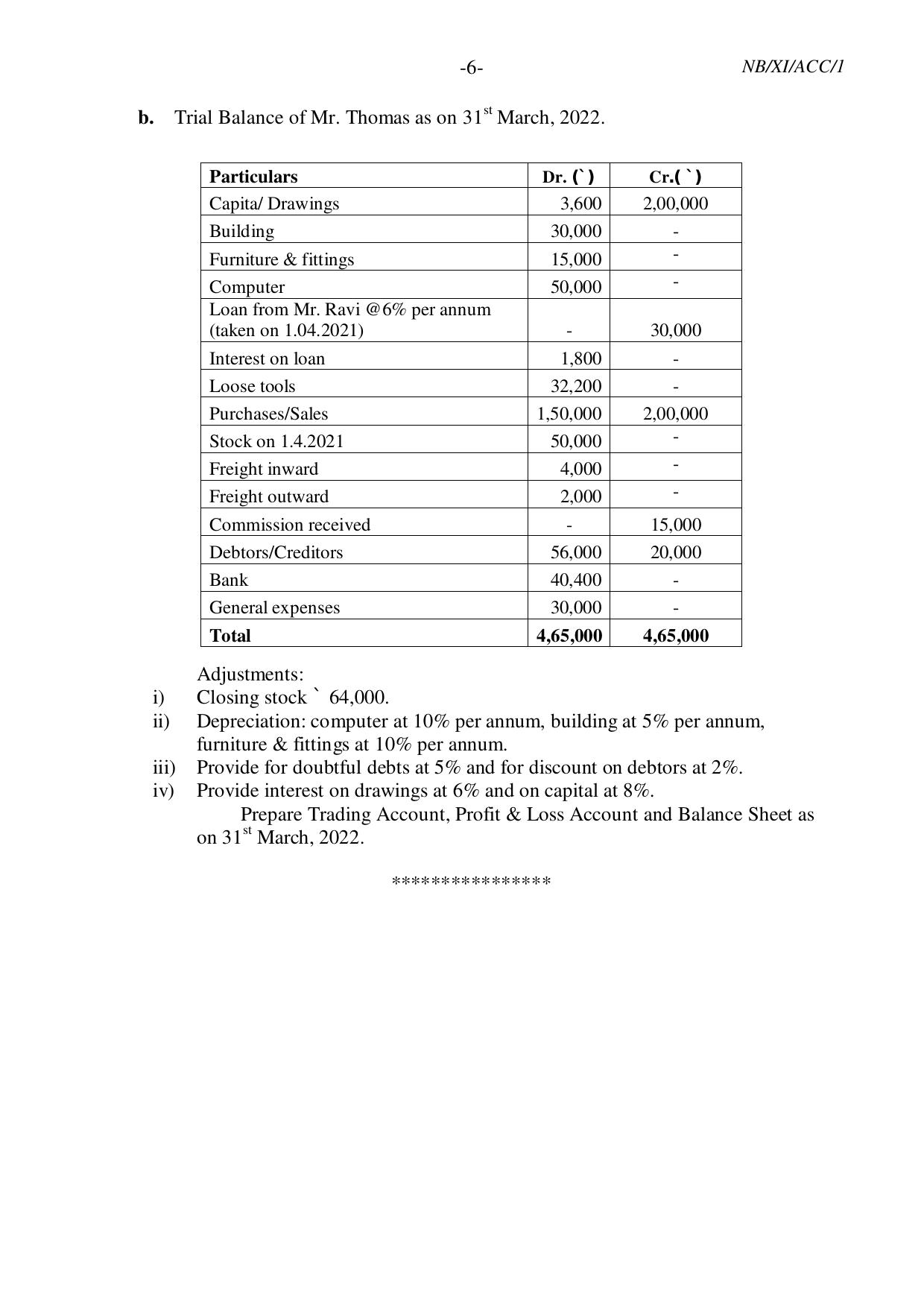 Nagaland Board NBSE 2023 Class 11 Question Paper (All Subjects) - Page 26