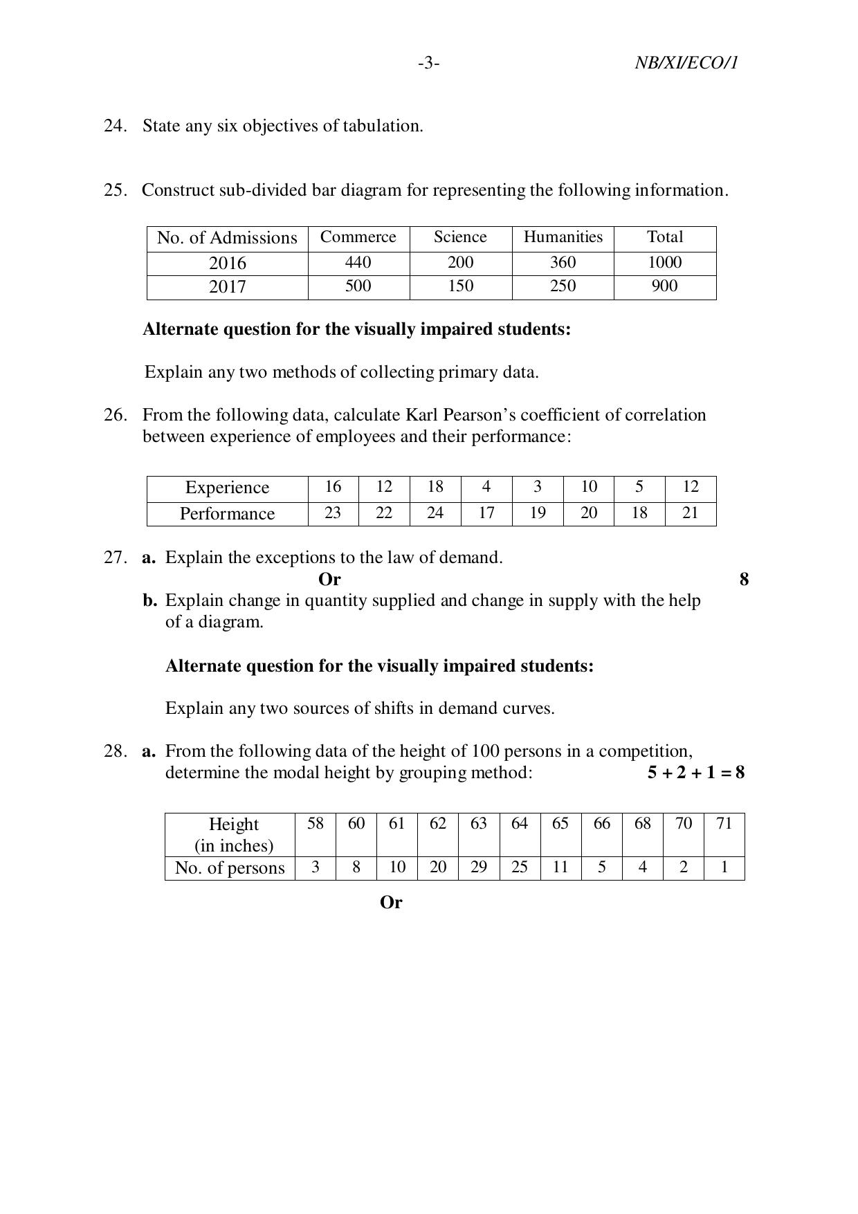 Nagaland Board NBSE 2023 Class 11 Question Paper (All Subjects) - Page 80
