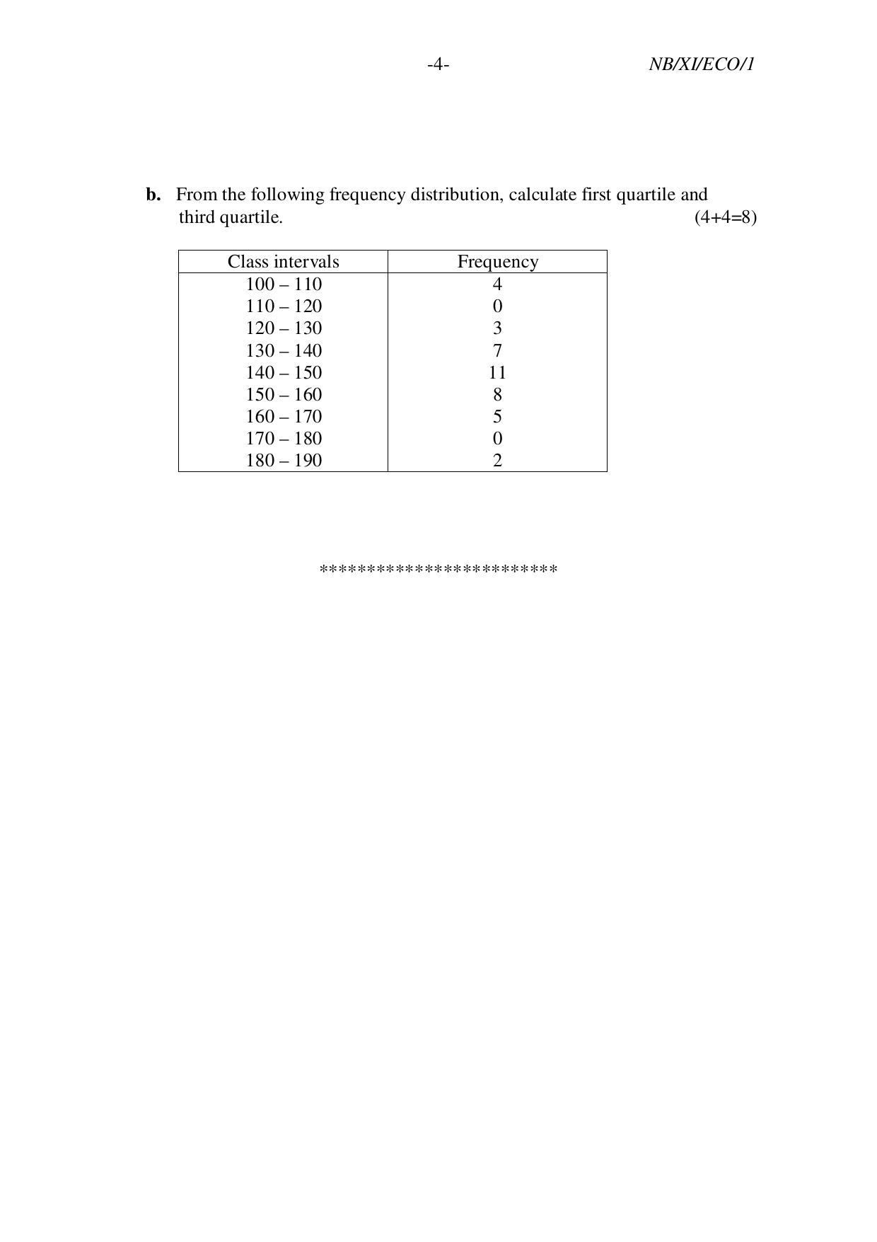 Nagaland Board NBSE 2023 Class 11 Question Paper (All Subjects) - Page 81
