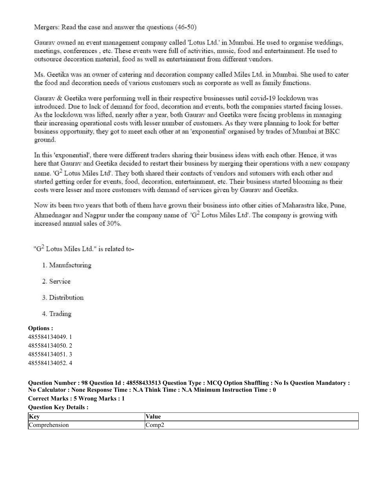 CUET 2023 English Odia Shift 1 Question Papers - 18 June 2023 - Page 93