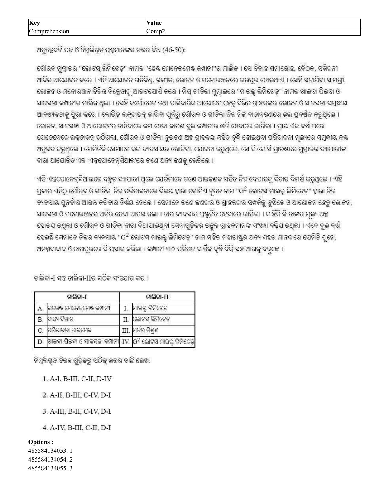 CUET 2023 English Odia Shift 1 Question Papers - 18 June 2023 - Page 96