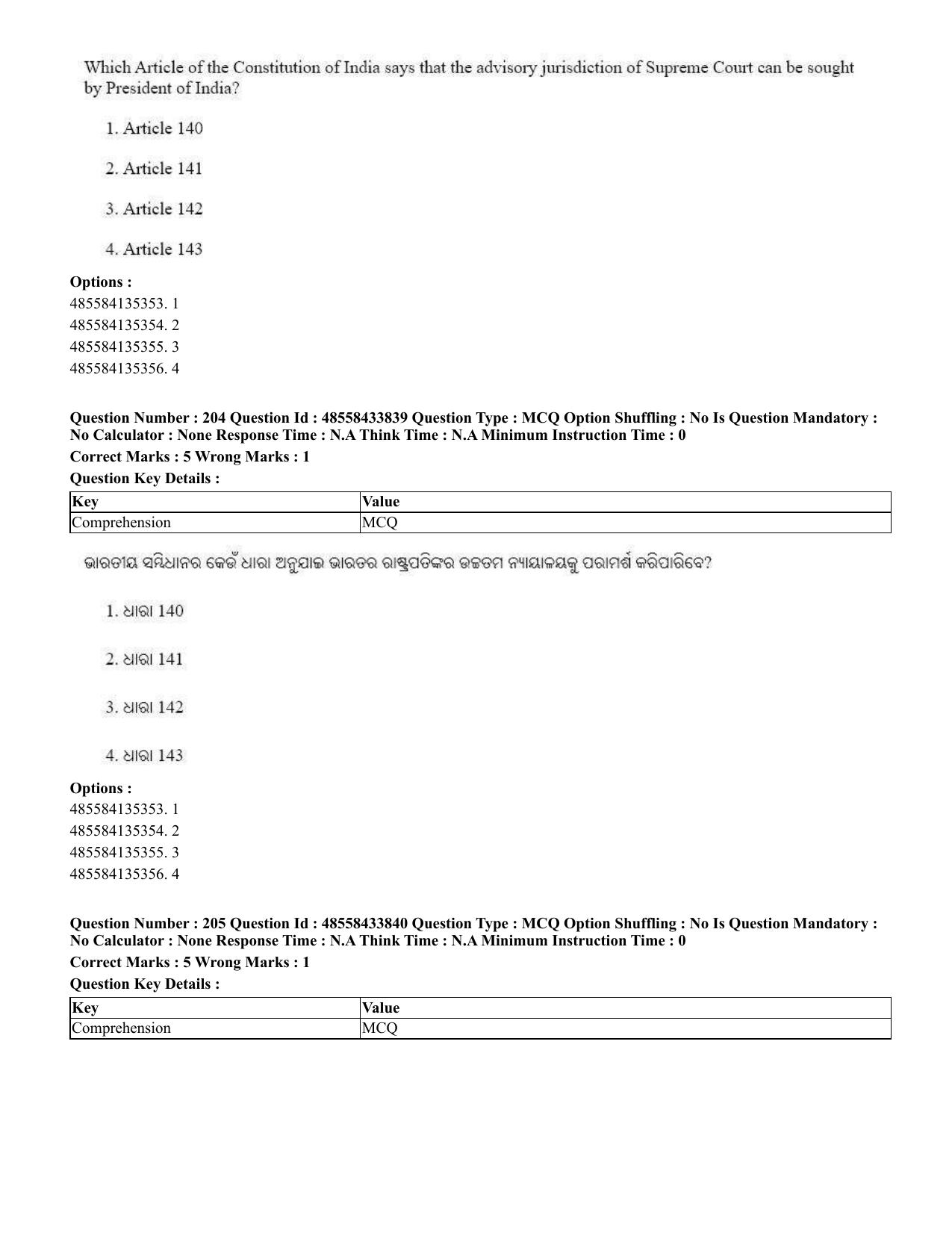 CUET 2023 English Odia Shift 1 Question Papers - 18 June 2023 - Page 162