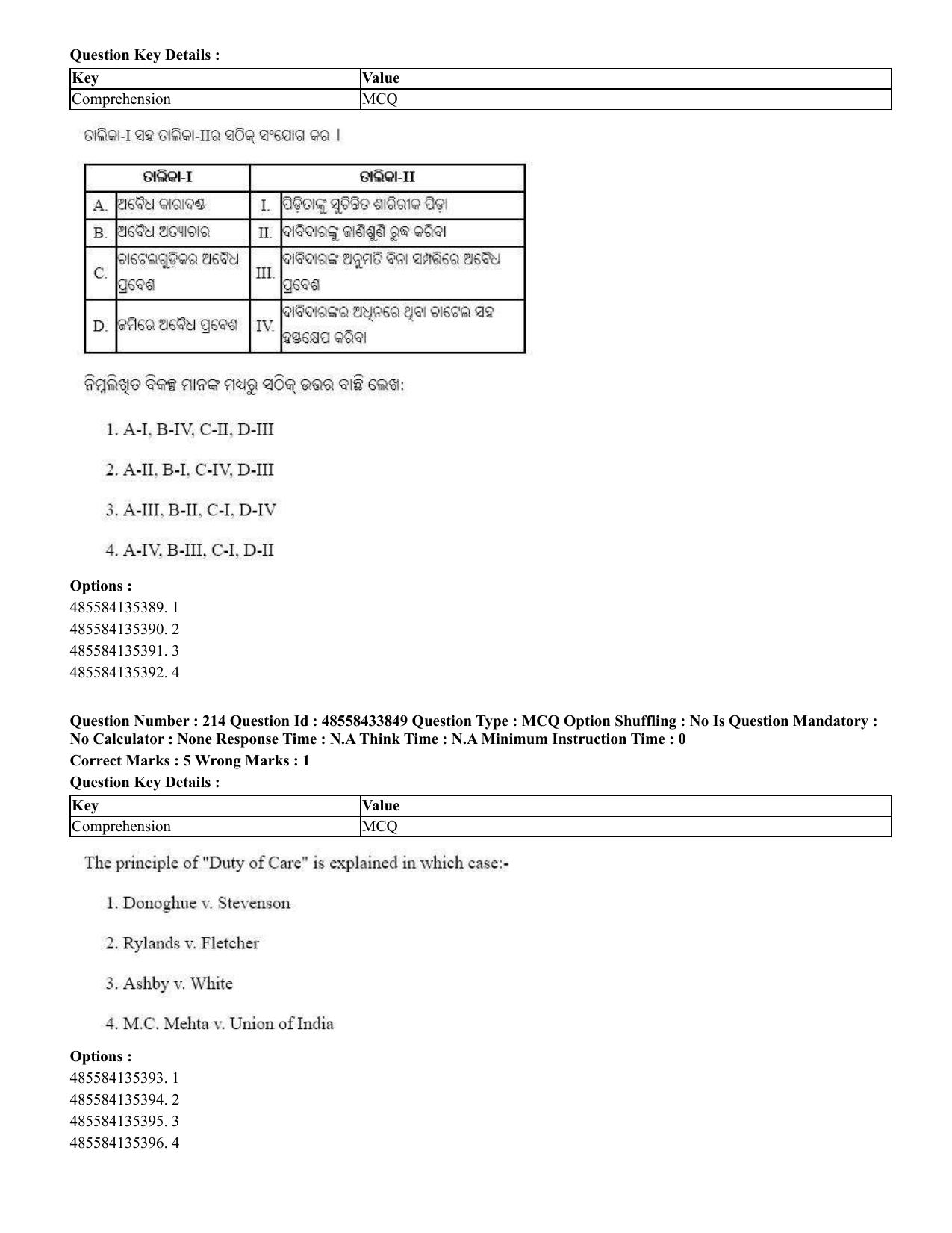 CUET 2023 English Odia Shift 1 Question Papers - 18 June 2023 - Page 172