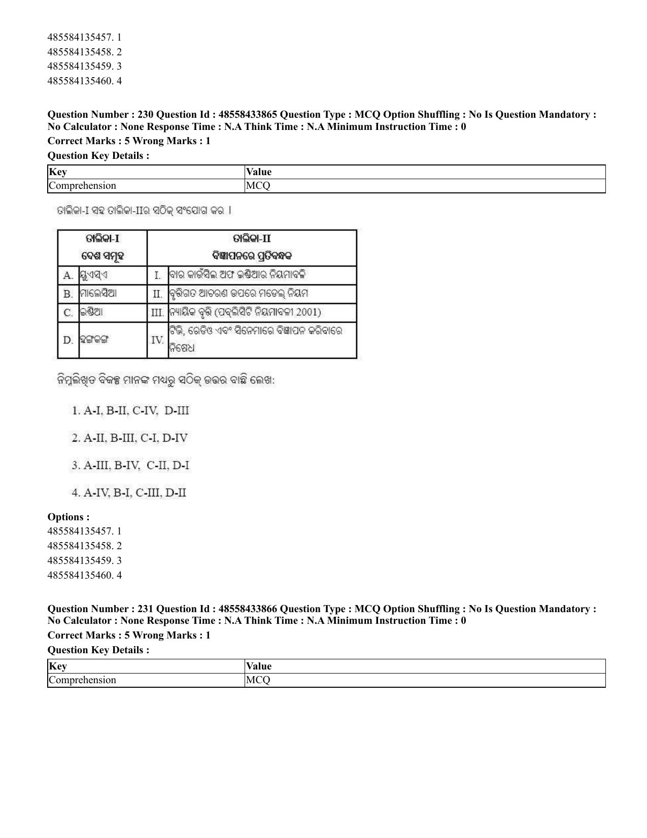 CUET 2023 English Odia Shift 1 Question Papers - 18 June 2023 - Page 190