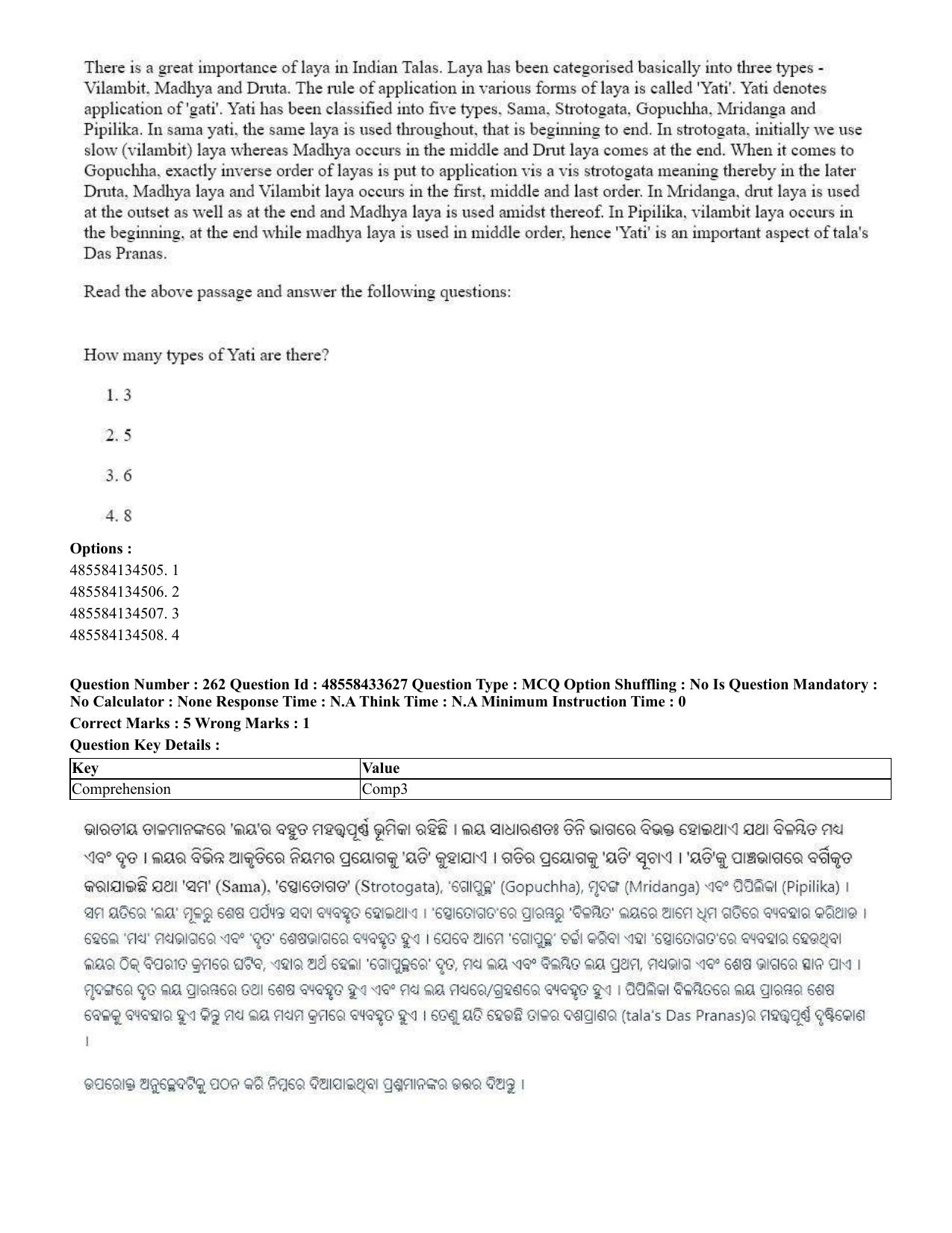 CUET 2023 English Odia Shift 1 Question Papers - 18 June 2023 - Page 232