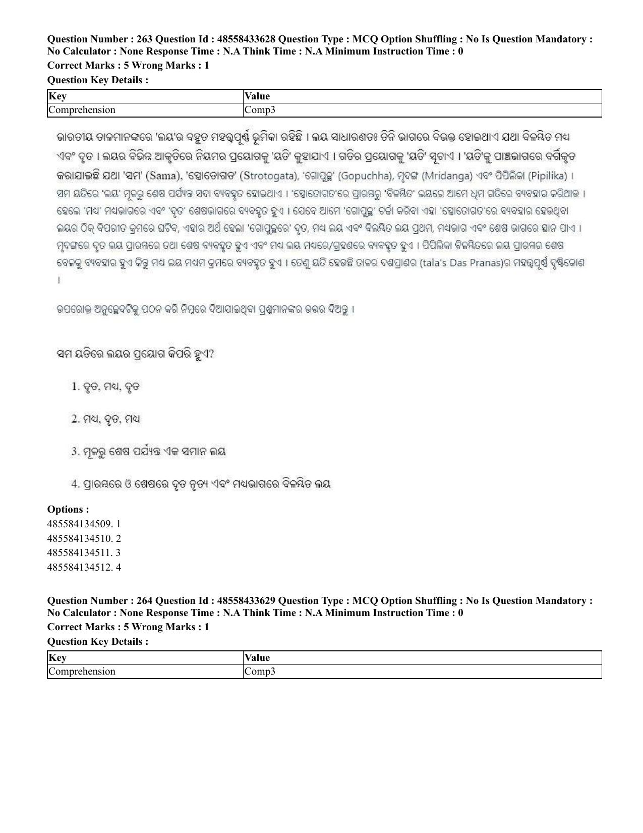 CUET 2023 English Odia Shift 1 Question Papers - 18 June 2023 - Page 234