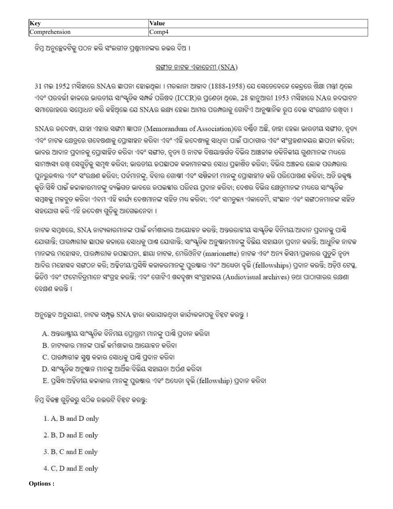 CUET 2023 English Odia Shift 1 Question Papers - 18 June 2023 - Page 247