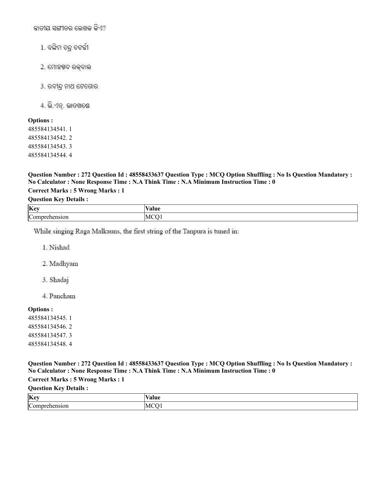 CUET 2023 English Odia Shift 1 Question Papers - 18 June 2023 - Page 249