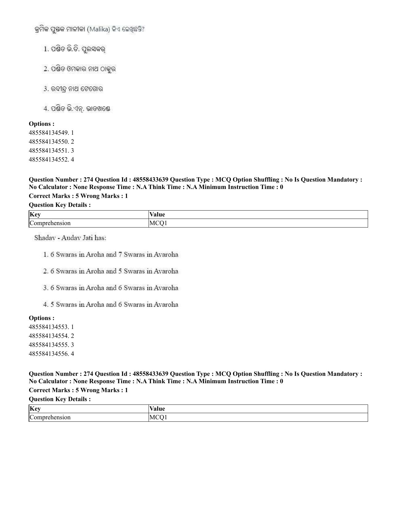 CUET 2023 English Odia Shift 1 Question Papers - 18 June 2023 - Page 251