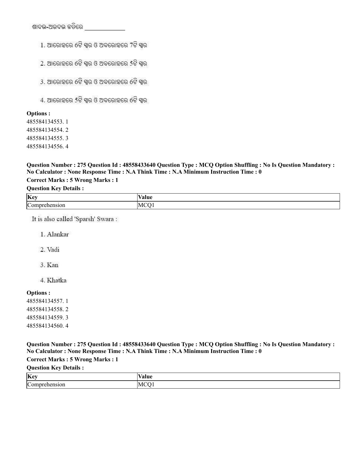 CUET 2023 English Odia Shift 1 Question Papers - 18 June 2023 - Page 252