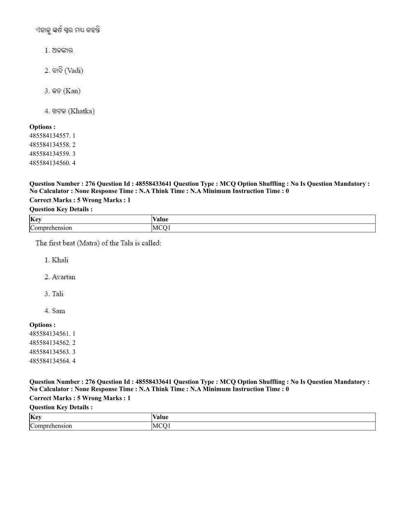 CUET 2023 English Odia Shift 1 Question Papers - 18 June 2023 - Page 253