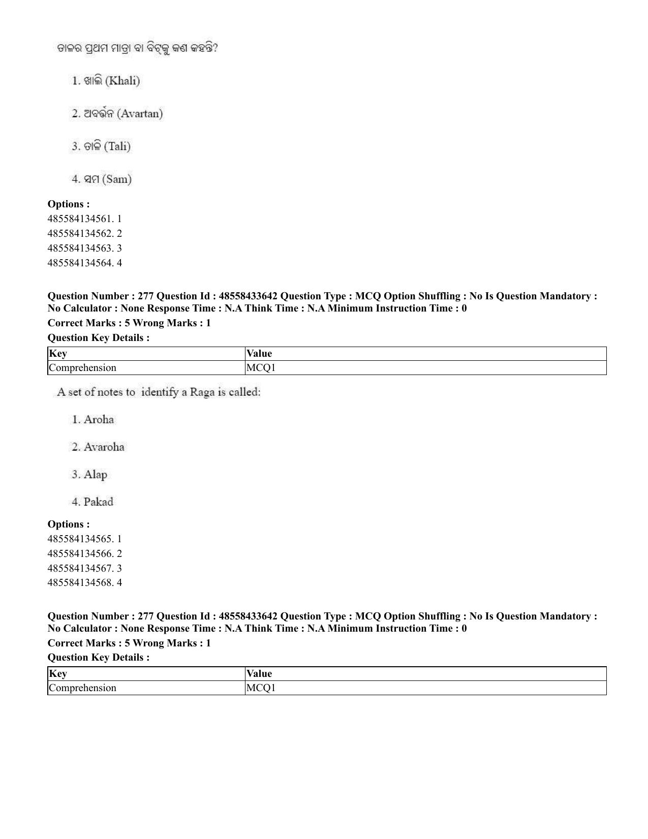 CUET 2023 English Odia Shift 1 Question Papers - 18 June 2023 - Page 254