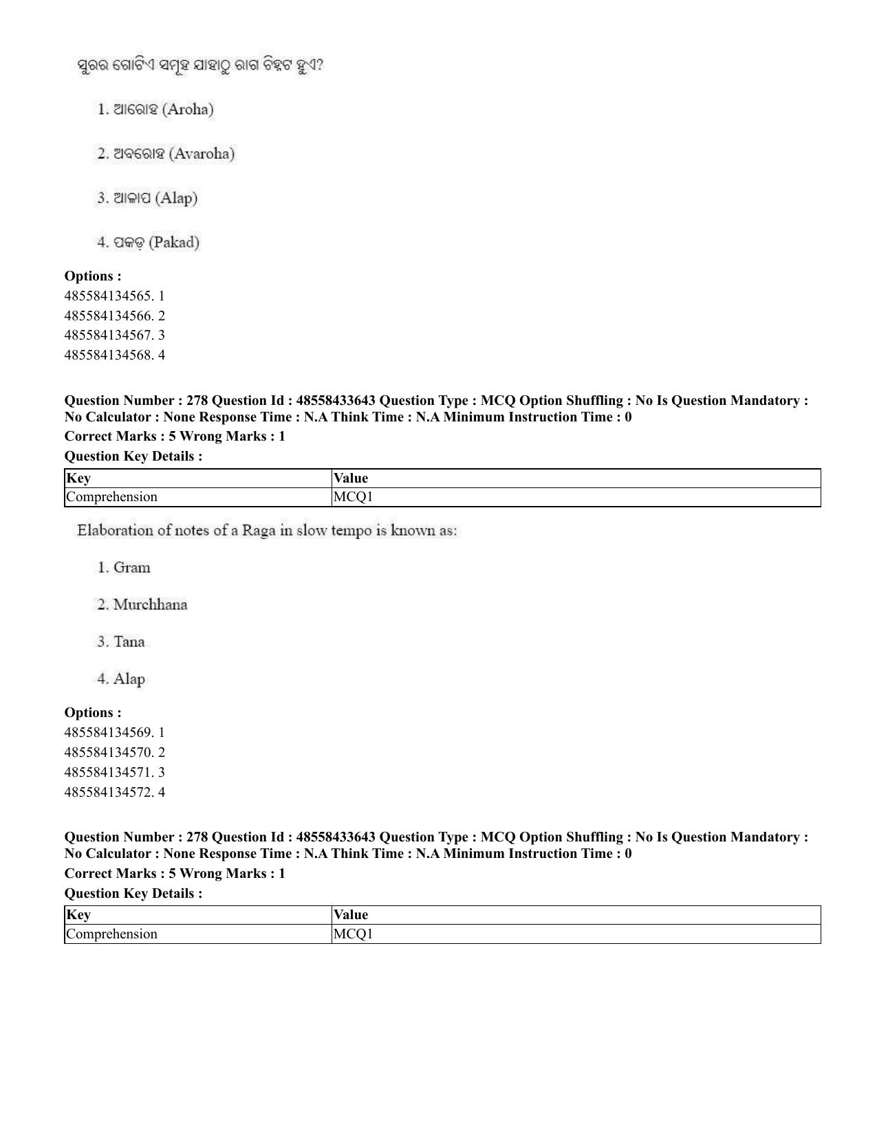 CUET 2023 English Odia Shift 1 Question Papers - 18 June 2023 - Page 255