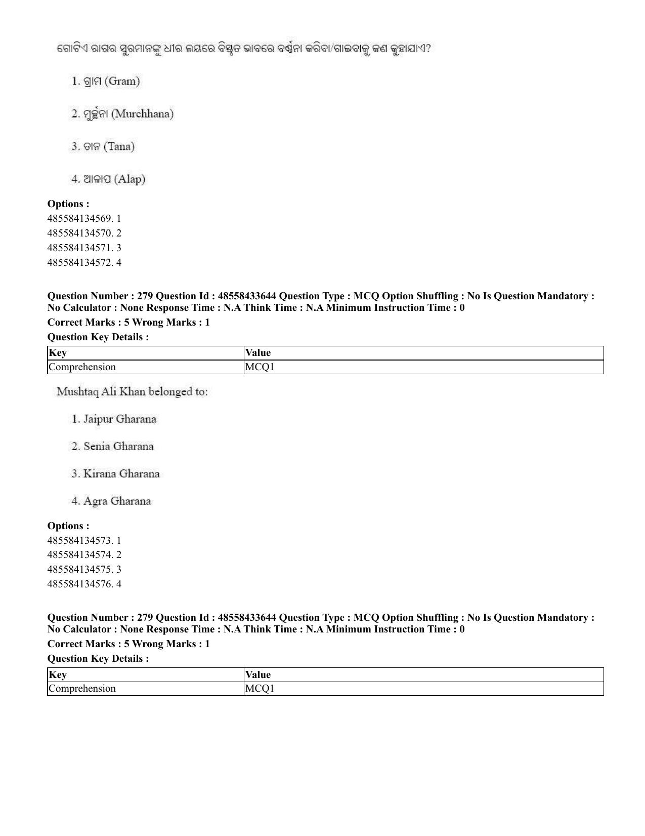 CUET 2023 English Odia Shift 1 Question Papers - 18 June 2023 - Page 256