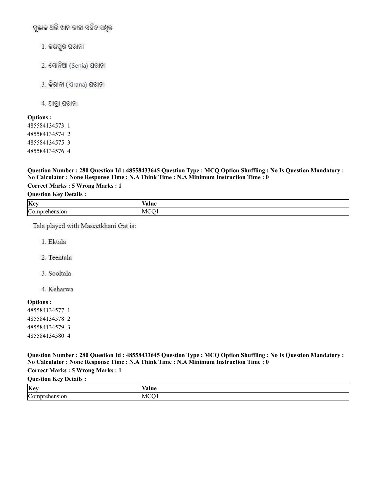 CUET 2023 English Odia Shift 1 Question Papers - 18 June 2023 - Page 257