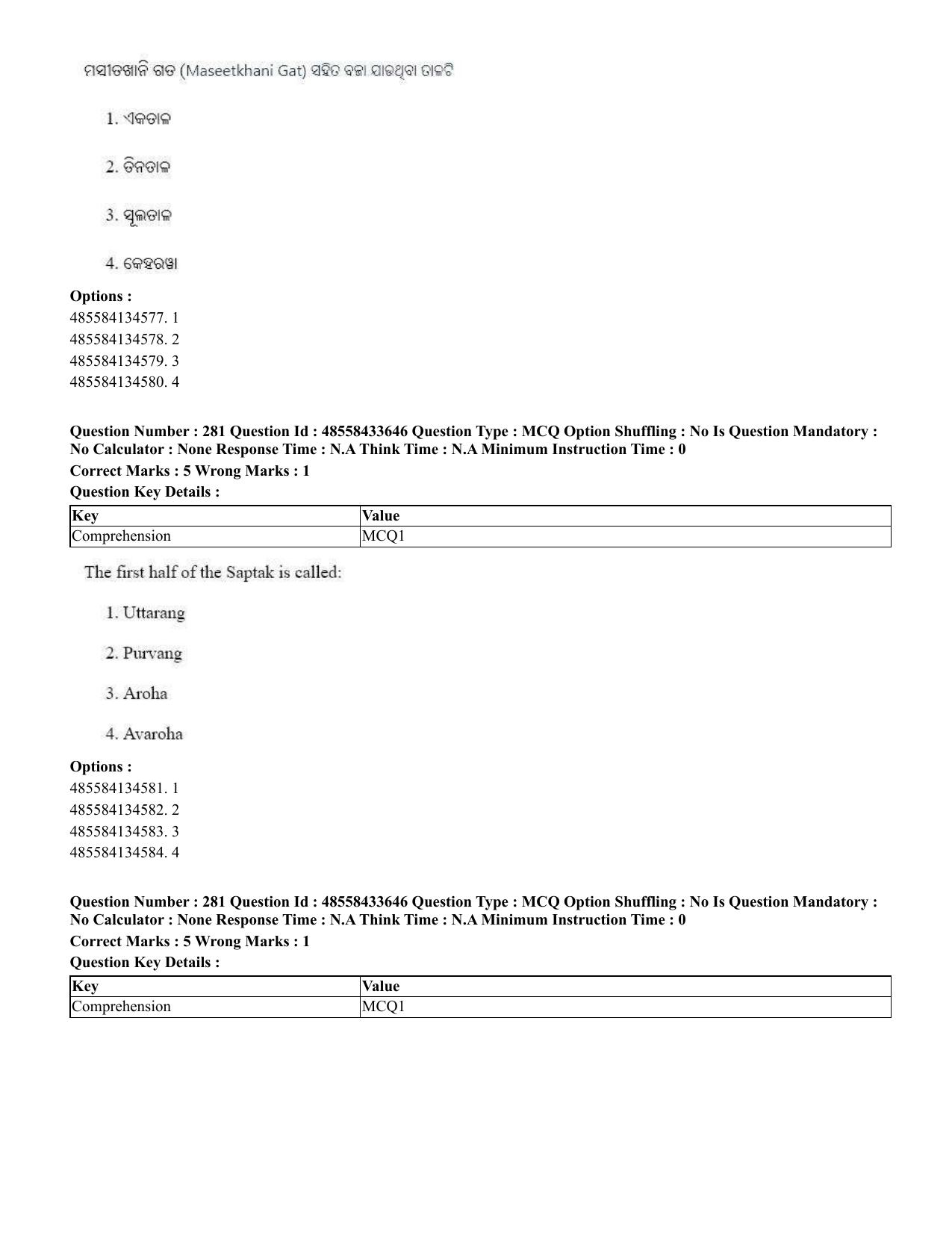 CUET 2023 English Odia Shift 1 Question Papers - 18 June 2023 - Page 258